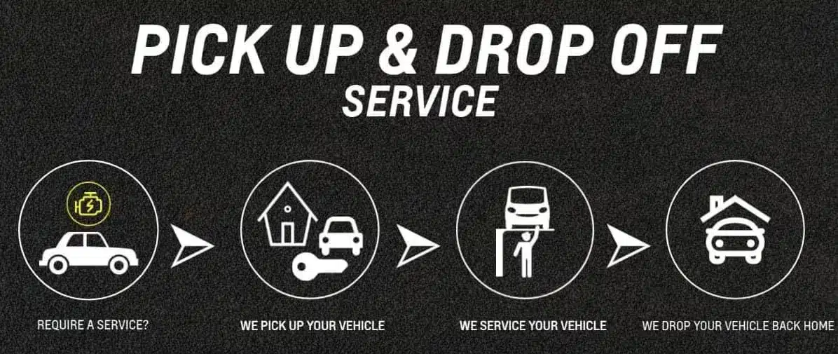 Vehicle pick-up and drop-off service illustration showcasing steps from service request to home delivery.